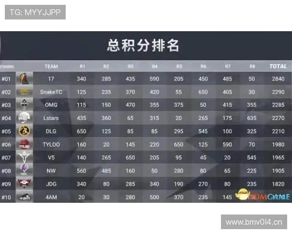 电竞比分网实时更新赛事数据分析